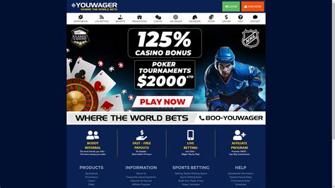 you wager reviews|YouWager Sportsbook Review 2024 .